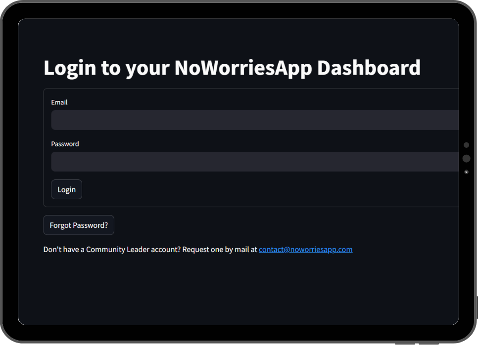Global Dashboard