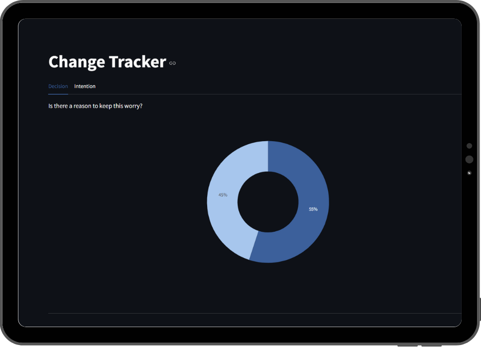 Global Dashboard